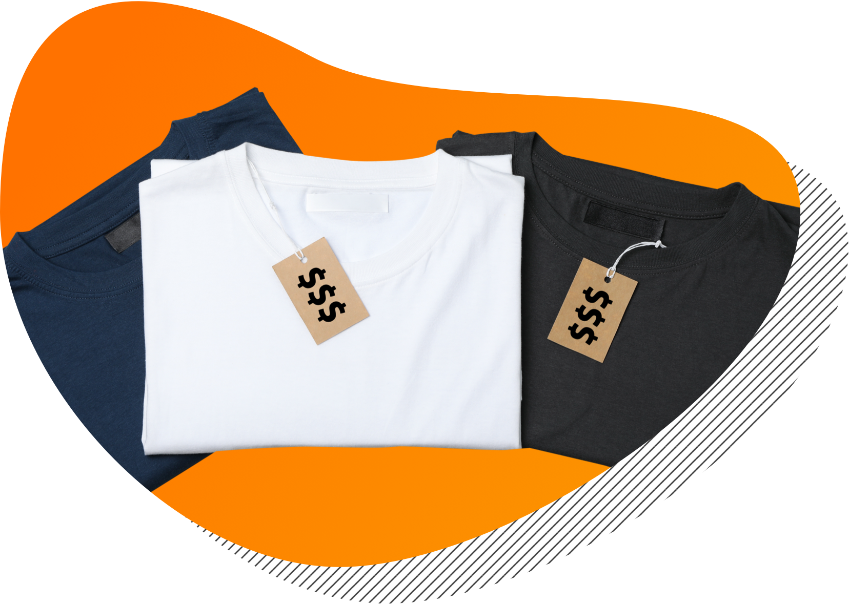 Embroidery Profit Calculator